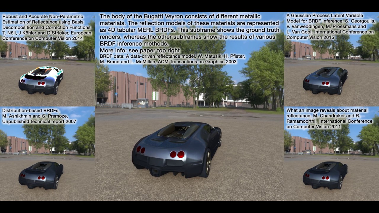 A Gaussian Process Latent Variable Model For BRDF Inference