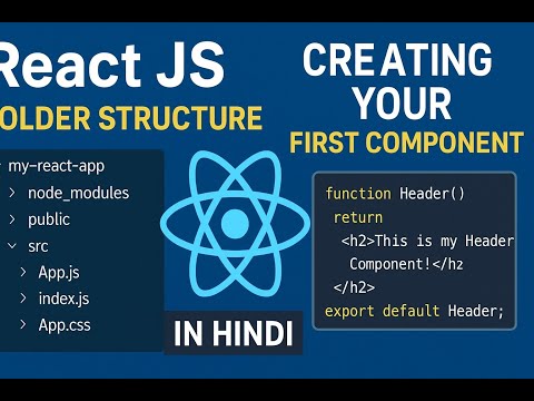 React Js Folder Structure Explained First Component Spa Concept React Tutorial 2