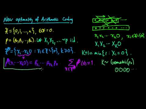 (IC 5.8) Near optimality of arithmetic coding