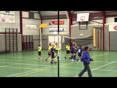 Juventa E2 - Blauw Zwart E2 26 Januari 2013