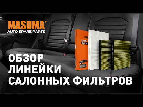 Миниатюра изображения товара Салонный фильтр Masuma MC2008