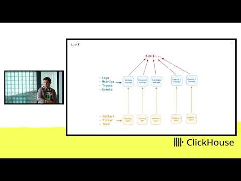 The telemetry data platform Breaking Down Operational Silos