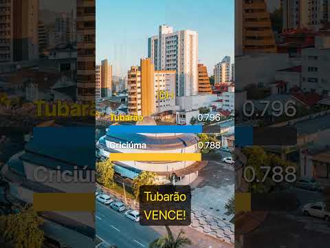 ⚔️ TUBARÃO vs CRICIÚMA: Qual a melhor cidade do Sul de SC?