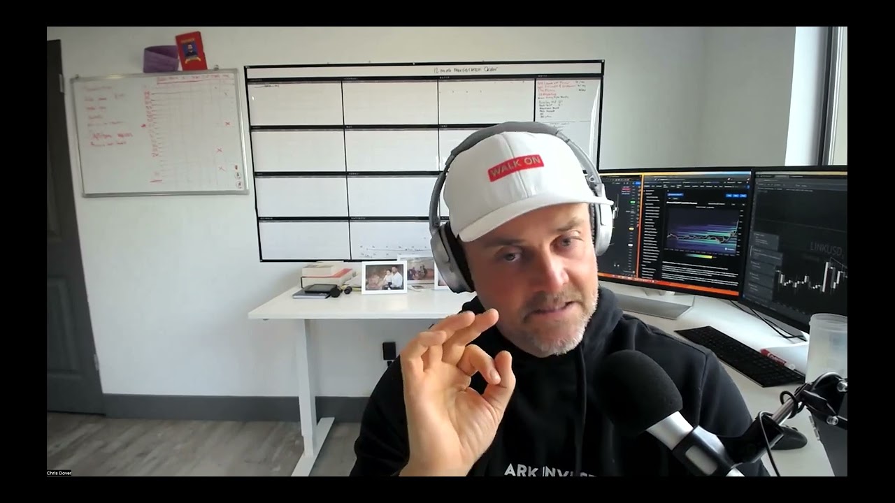 How to trade the momentum system V1 1