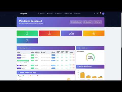 AI-Driven Website & Content Monitoring | AI Domain Monitoring by Aepto