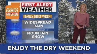 Great breezy weekend