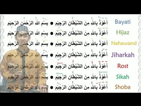 Download 50+ Contoh Surat Al Mulk Nada Nahawand Terbaru Gratis