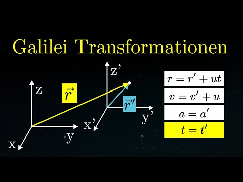 Galilei-Transformationen EINFACH erklärt! (Physik)