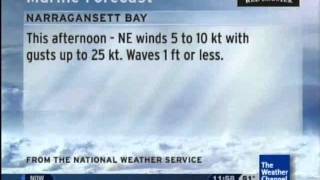 On The Edge - Nick Colionne