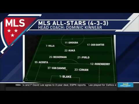 Arsenal vs MLS All Stars 2-1 Friendly Match Goals and Highlights 29/07/2016 HD