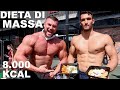 PROVO LA DIETA DI MASSA DEL FUTURO MR. OLYMPIA! HA SOLO 23 ANNI E PESA 146KG! [8.000 KCAL] AL GIORNO