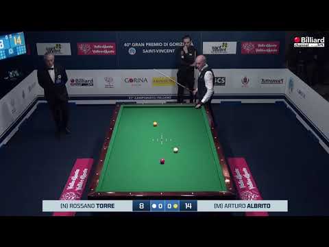 Albrito Arturo VS Torre Rossano - 40° Gran Premio di Goriziana