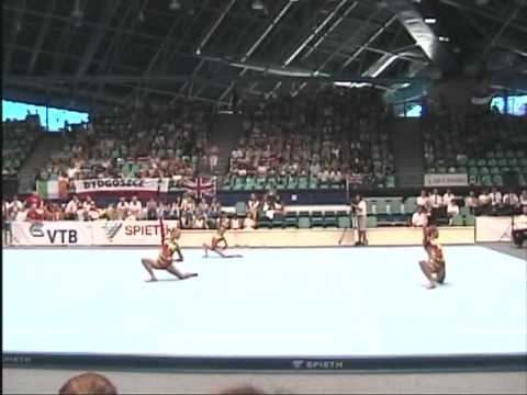 Acrobatic Gymnastics WAGs 2010 Poland Women's Group 11-16 Dynamic.mpg