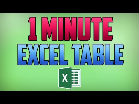 Excel 2016 How to Embed a PDF Document