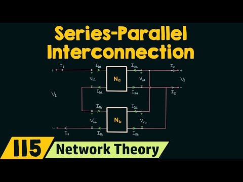 Introduction to Two−Port Networks