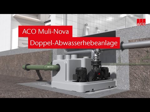 ACO Muli-Nova – Kraftvolle Doppel-Abwasserhebeanlage