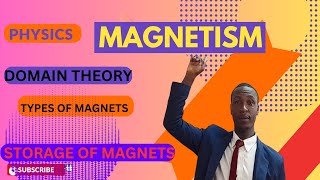 PHYSICS MAGNETISM, THE DOMAIN THEORY DIPOLES, MEGNETISATION #kcse #gcse #physics #magnetism #magnet