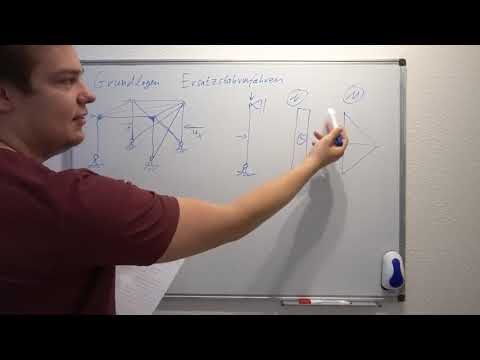 Ersatzstabverfahren | Stabilität | Knicken | Stahlbau | Grundlagen