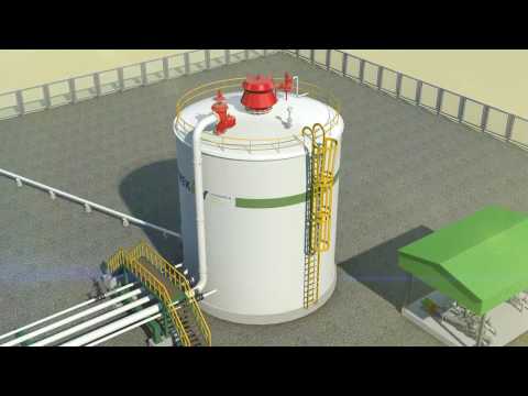 PILOT OPERATED PRESSURE/VACUUM RELIEF VALVES  FINEKAY®