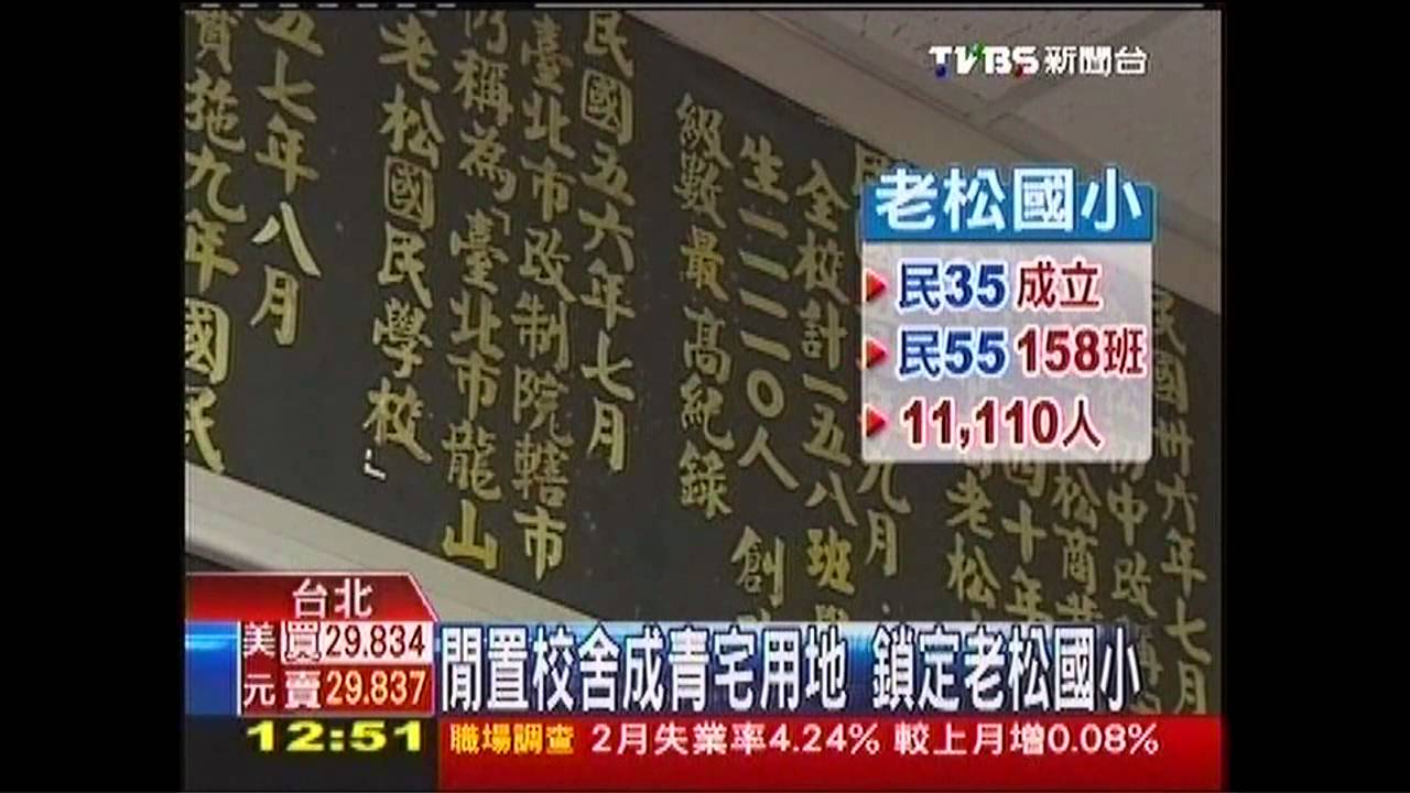 閒置校舍成青宅用地 鎖定老松國小
