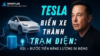 “Tesla BIẾN XE THÀNH TRẠM ĐIỆN MINI! Model Y 2026 Chính Thức Có V2L – Tương Lai Năng Lượng Cá Nhân”