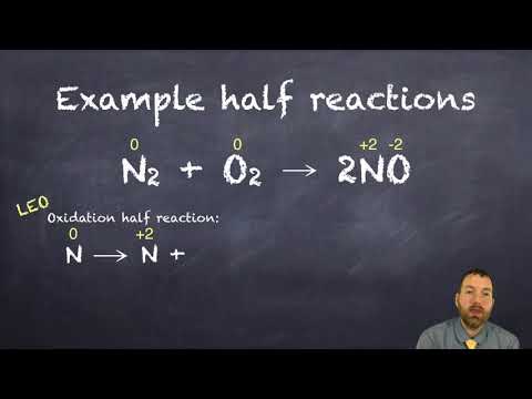 20.3 Describing Redox Equations