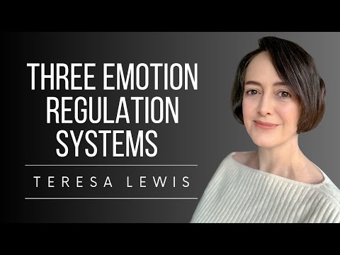 The Three Emotion Regulation Systems In Compassion Focused Therapy