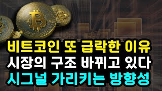  비트코인 미중 정상회담 잘 마무리되었는데, 암호화폐 추가적인 조정 나온 이유! 온체인 시그널과 고래 움직임 분석 이더리움 솔라나 리플 XRP BNB