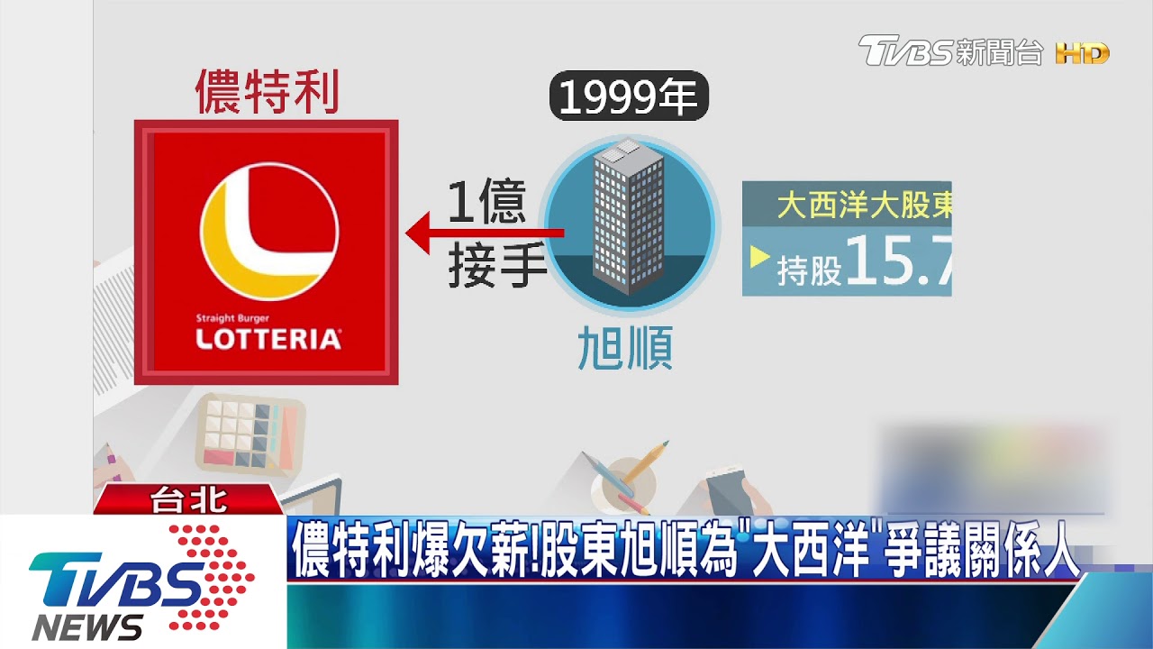 儂特利爆欠薪！　股東旭順為「大西洋」爭議關係人