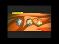 Cartoon Network Primetime The Flintstones Bumper You Re Watching