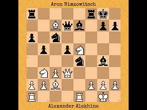 Alexander Alekhine vs Aron Nimzowitsch, 1914 #chess #chessgame