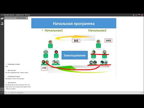 26 12  Любовь Краснощек. Короткая презентация маркетинга компании Евинизи.