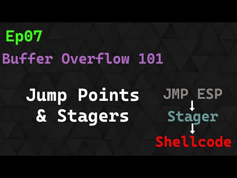 Buffer Overflow 101: Ep 7 - Jump Points and Stagers