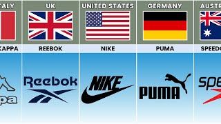 Sportswear Brands From Different Countries