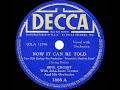 1938 Bing Crosby - Now It Can Be Told