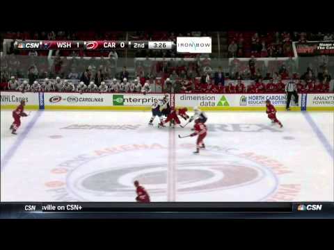 NHL 2014 12 04 Washington Capitals vs Carolina Hurricanes