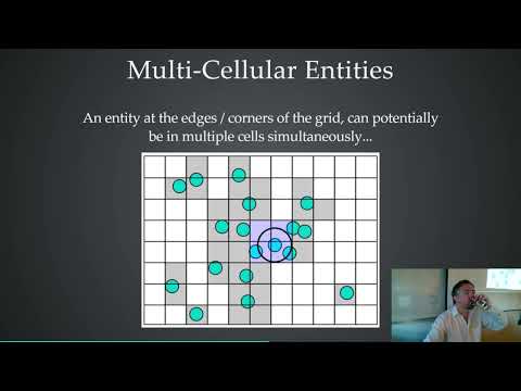 9C Spatial Data Structures