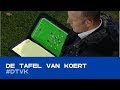 DE TAFEL VAN KOERT | Het staat niet goed