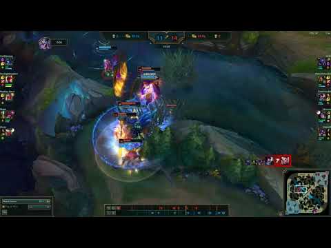 That's what peak performance looks like