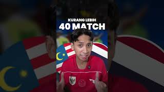 Download lagu TVRI’s World Cup Broadcast Rights: Wasteful Spending or Fake News? mp3