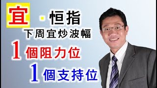 2023年4月28日 智才TV (港股投資)