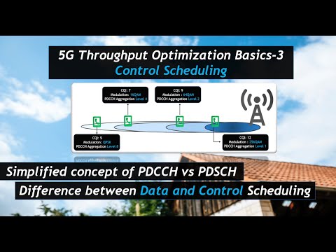 5G Throughput Optimization Basics #3 - Control Channel Scheduling (PDCCH vs PDSCH)