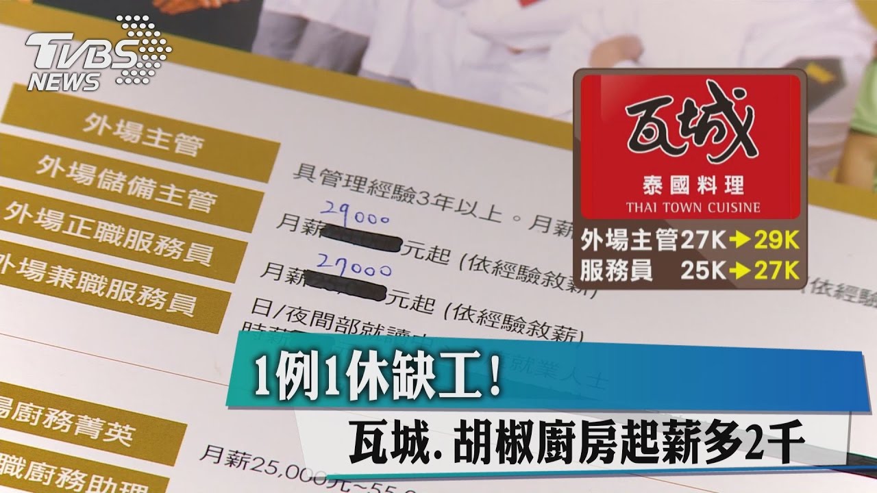 一例一休缺工　瓦城、胡椒廚房起薪多2千