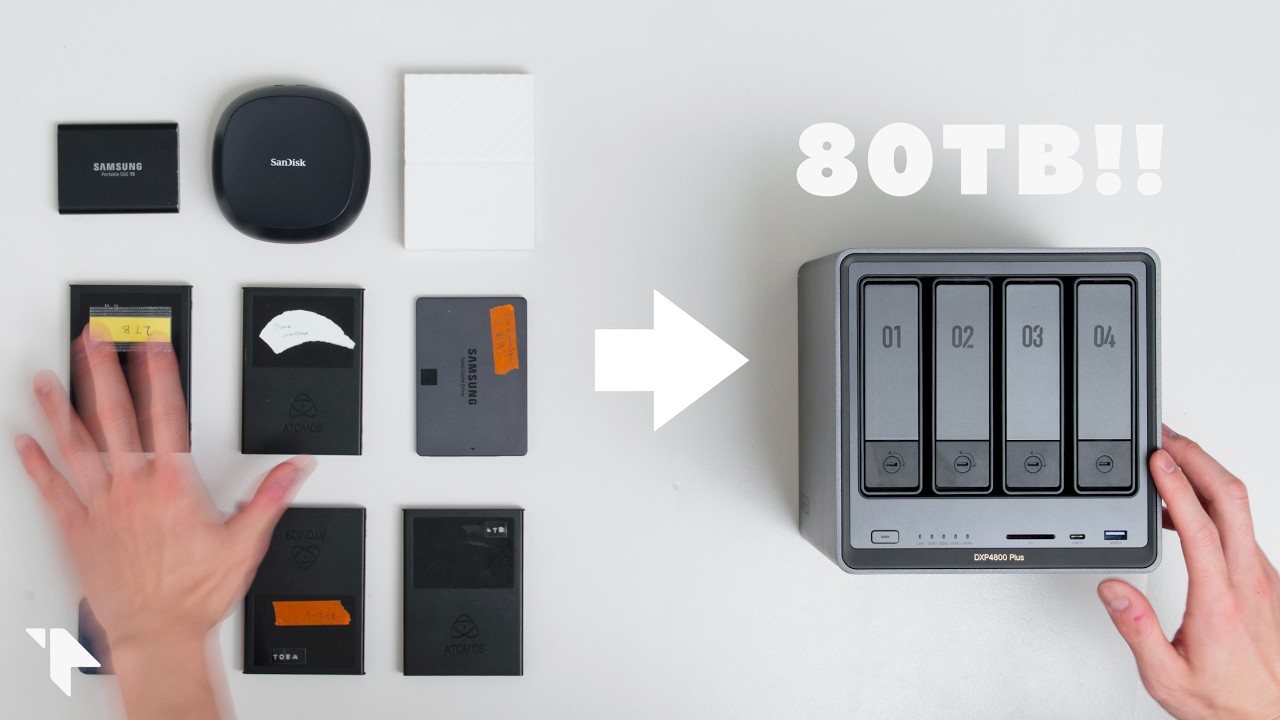 【80TBでぶん殴る】各所に散らばったデータの整理整頓。大容量NASを半年使った感想と使い方