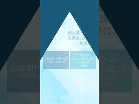 【関西外大4つの入試のポイント】これを見て合格チャンスを増やそう！