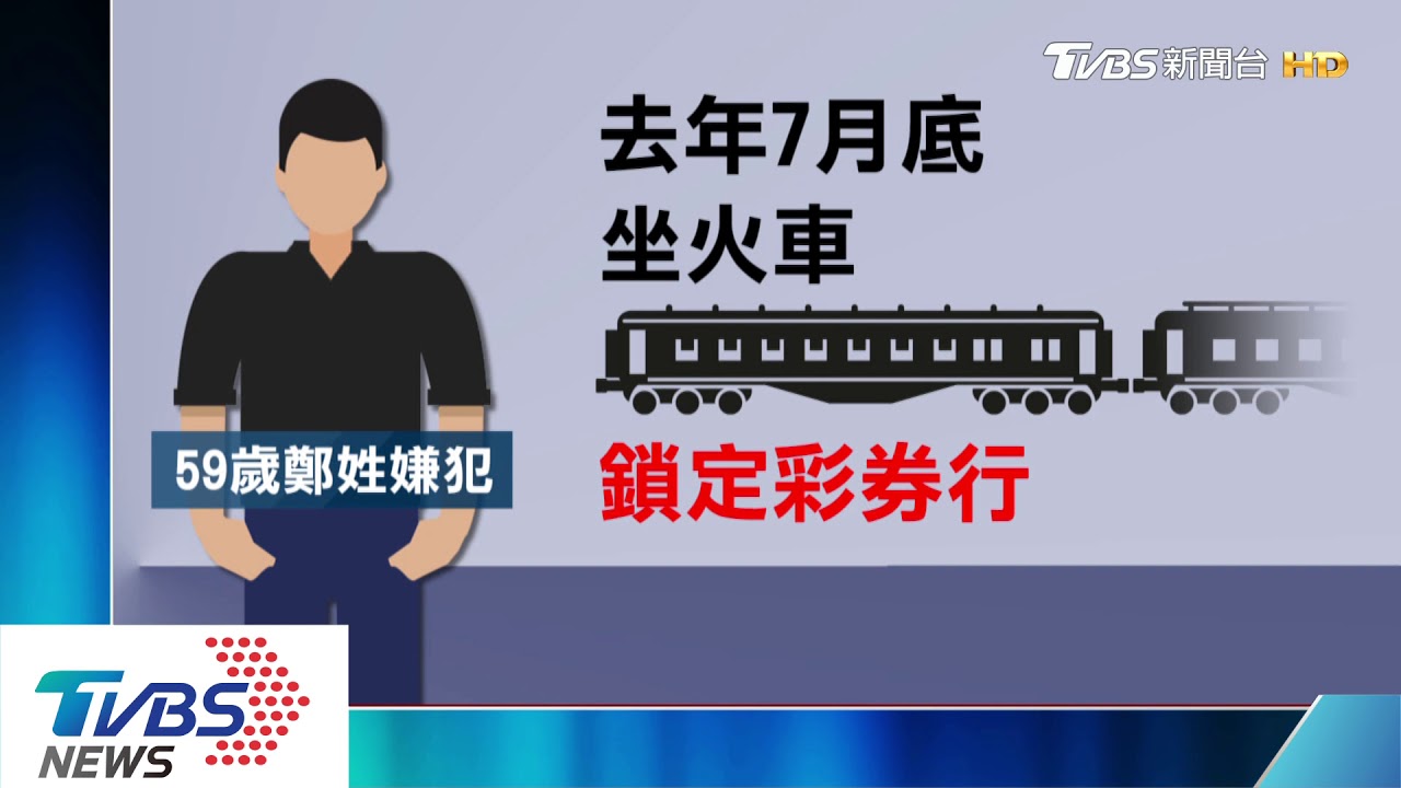 專偷彩券賊跑遍全台　路邊狂刮百張露餡