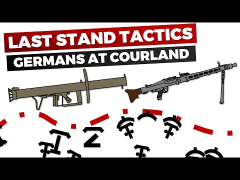 Late-War German Defensive Tactics at Courland