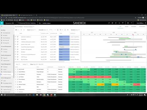 Universal Work Management with Microsoft Dynamics 365