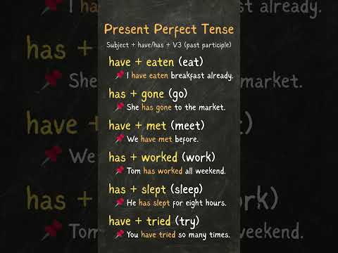 Present Perfect Tense Made Easy | Simple Sentences + V1 Verbs in Parentheses