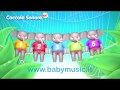 L'elefante si dondolava - Canzoni per bambini di ...